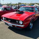 American Muscle Cars: Complete Guide to Classic Models